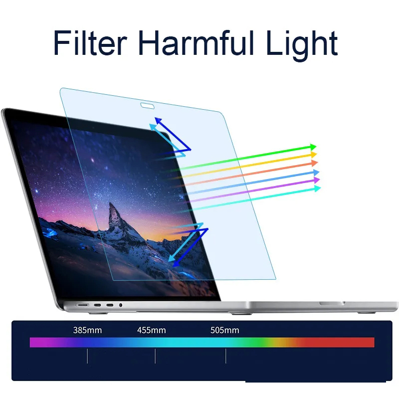 Newest Anti-blue Light Screen  - Matte Anti Glare Screen Protector review and price