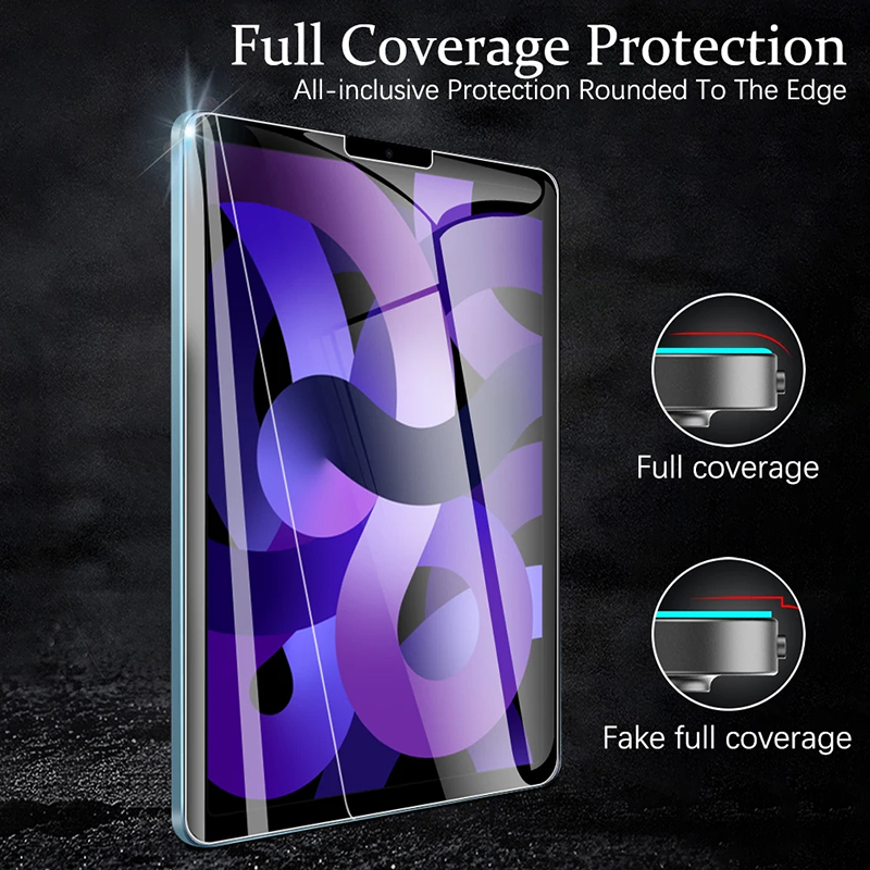 3pcs Full Screen Protector For - Matte Anti Glare Screen Protector review and price
