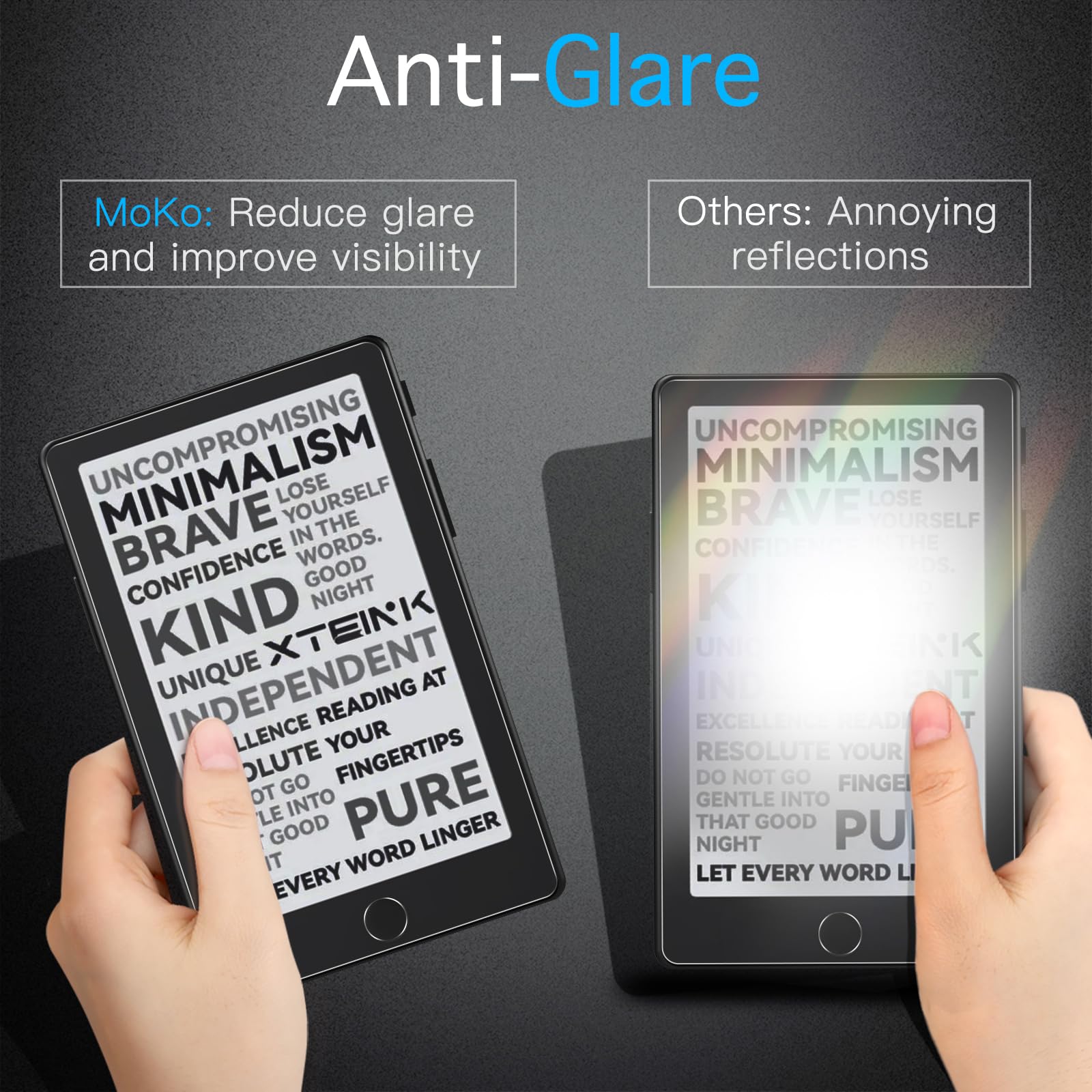 MoKo 3 Pack Anti-Glare Screen  - Matte Anti Glare Screen Protector review and price