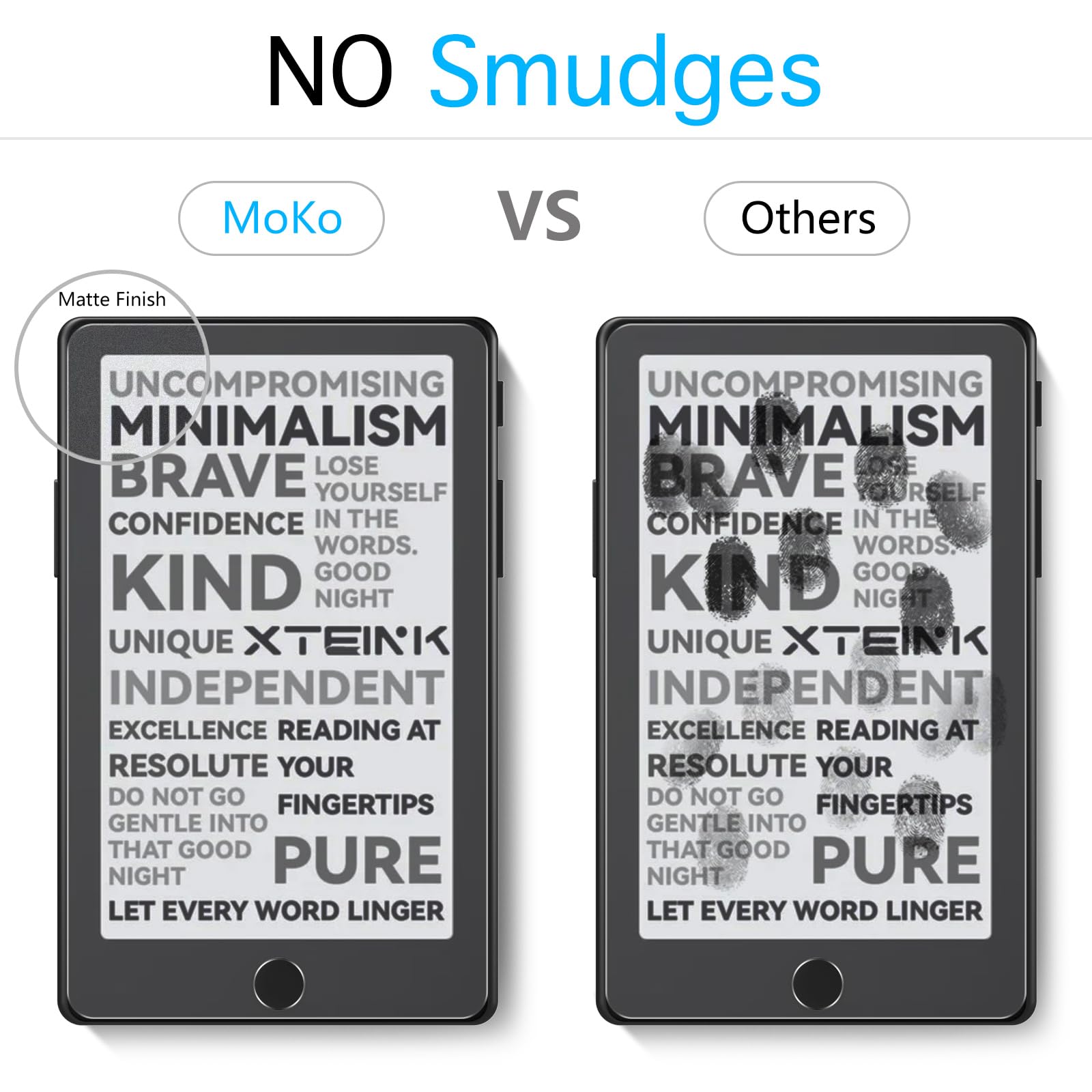 MoKo 3 Pack Anti-Glare Screen  - Matte Anti Glare Screen Protector review and price