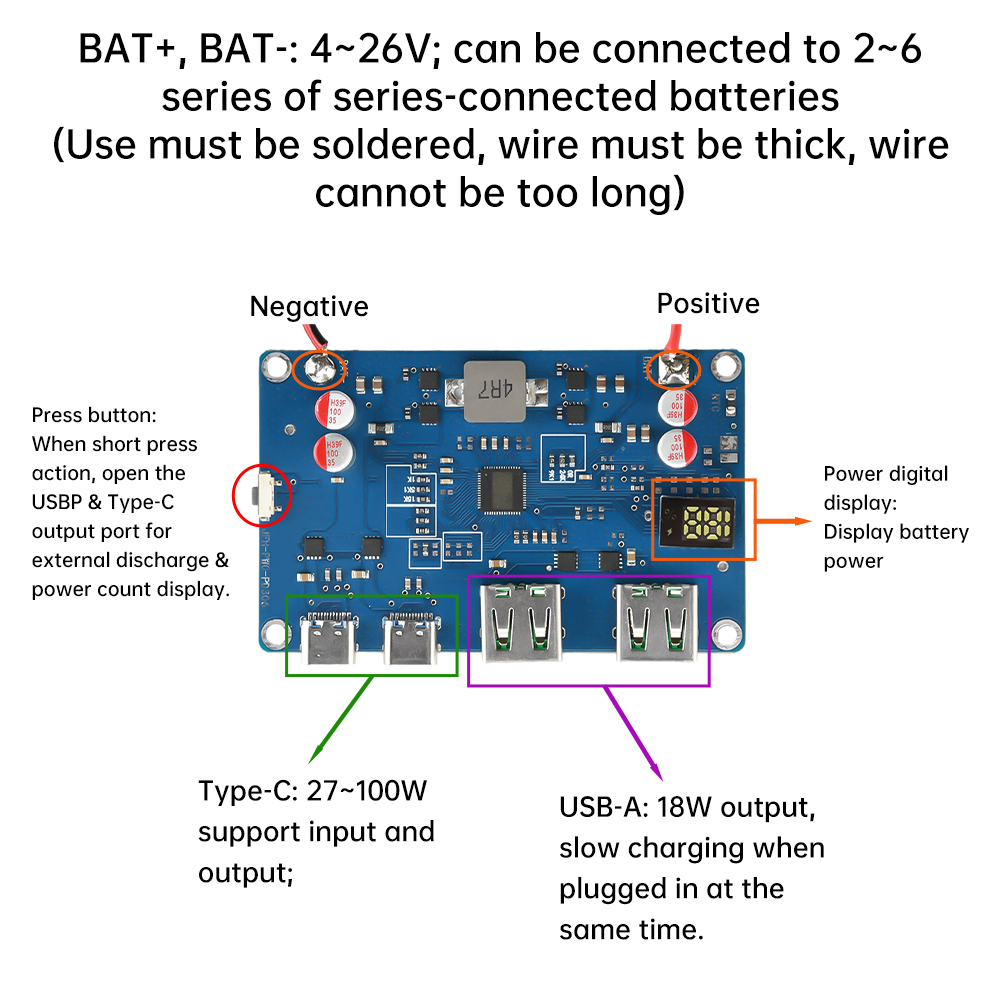 100W PD QC Mobile Power Module - Power Banks review and price
